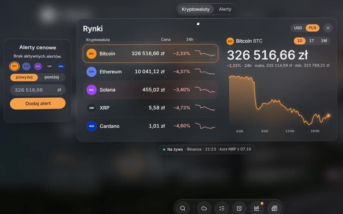 Okno Rynki: kursy kryptowalut w złotych, wykres Bitcoina z 24 godzin i alerty cenowe